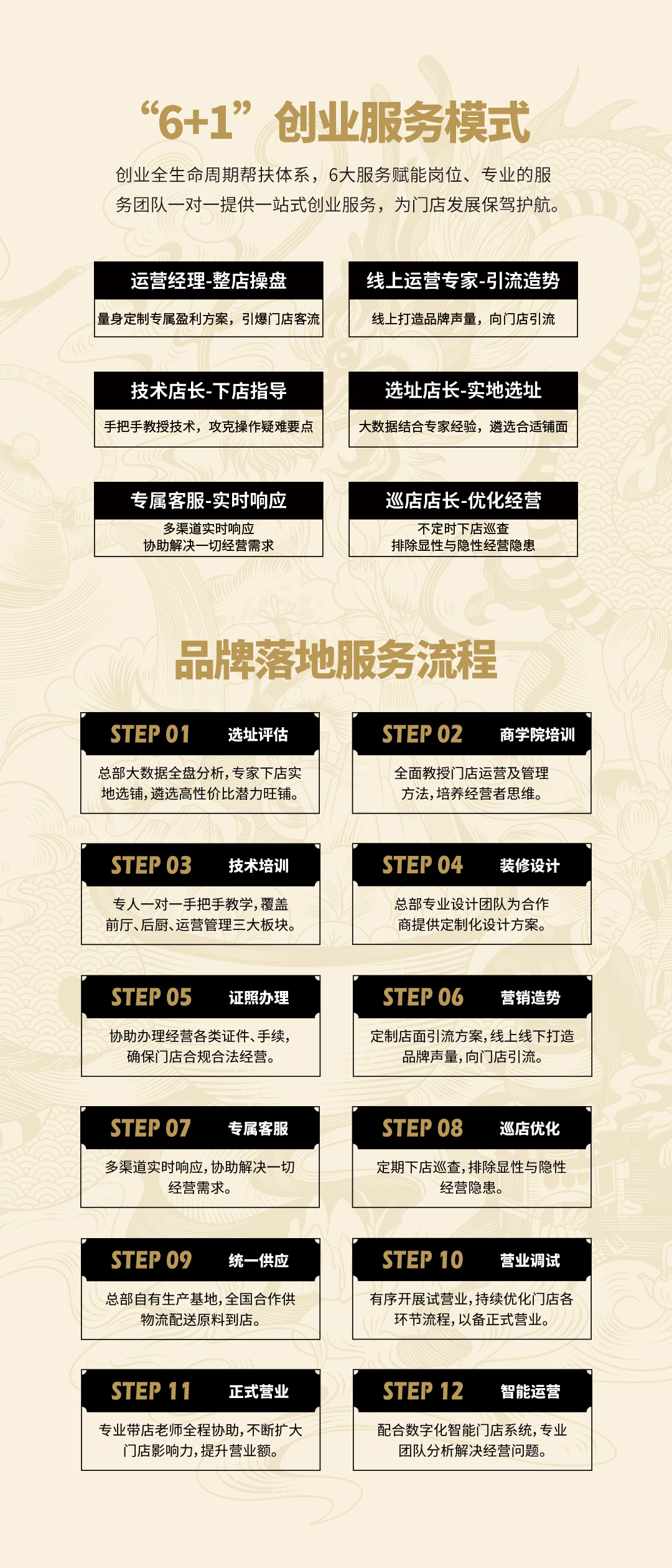 合作扶持二级页面长图.jpg